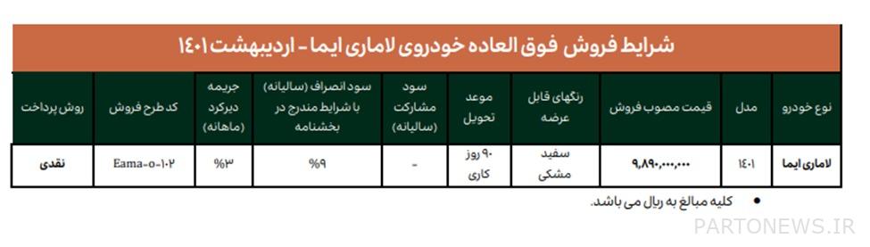 بداية الجولة الأولى من مبيعات Lamari الفائقة